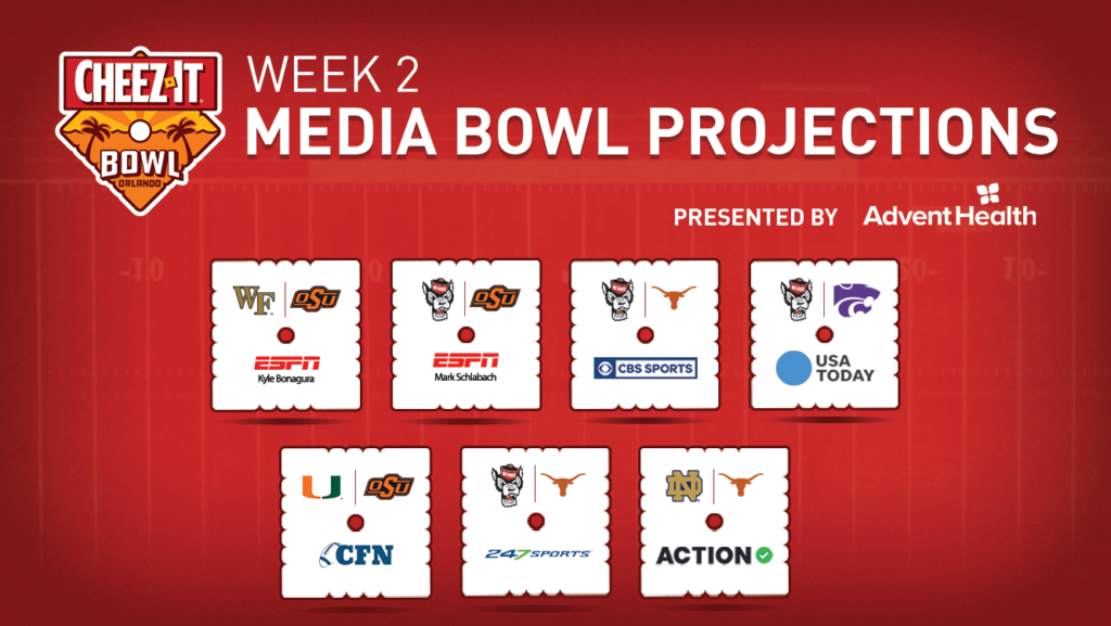Bowl projections pop tarts bowl