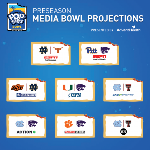 Bowl Projections | Pop-Tarts Bowl