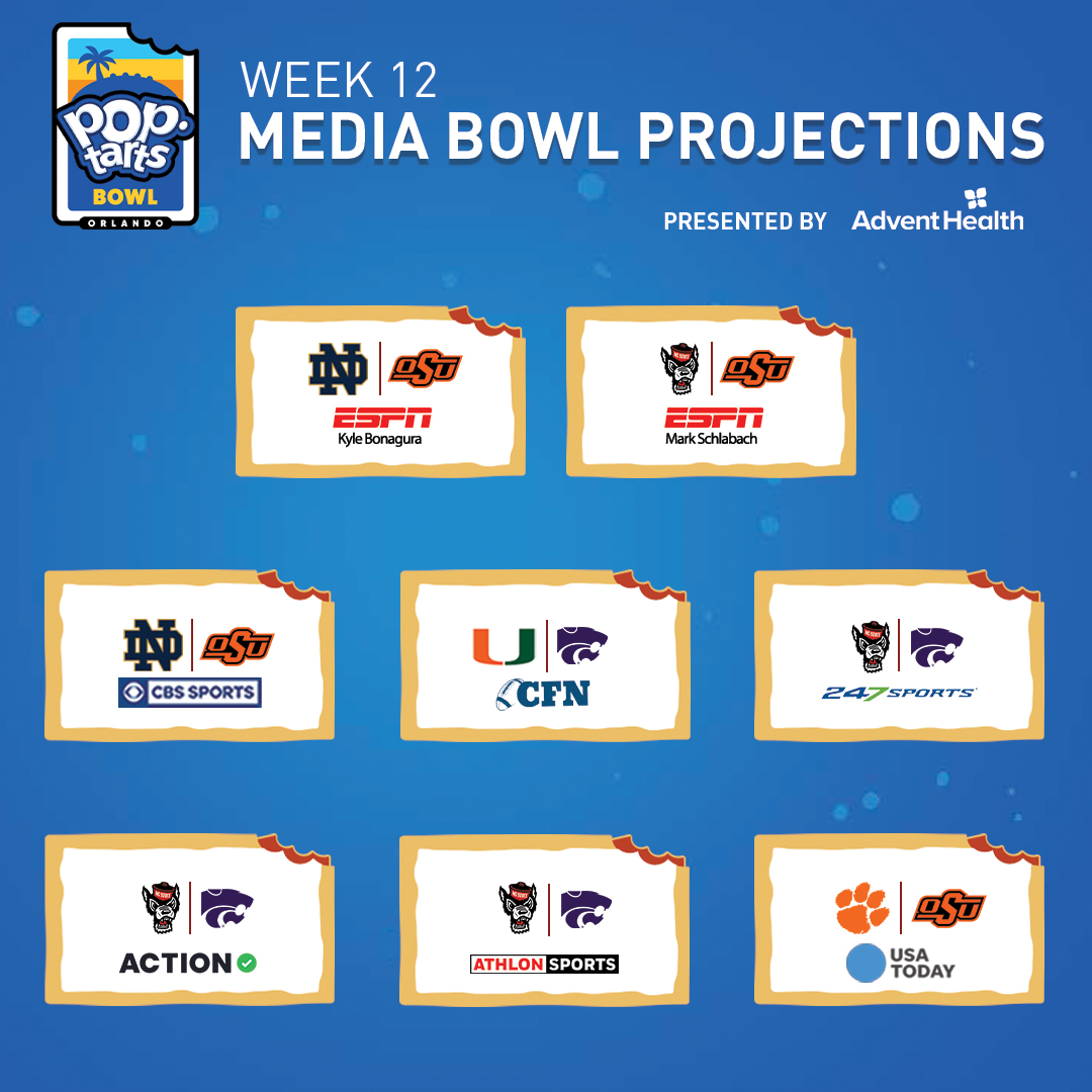 Bowl Projections Pop Tarts Bowl