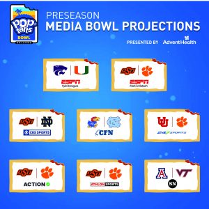 Bowl Projections | Pop-Tarts Bowl
